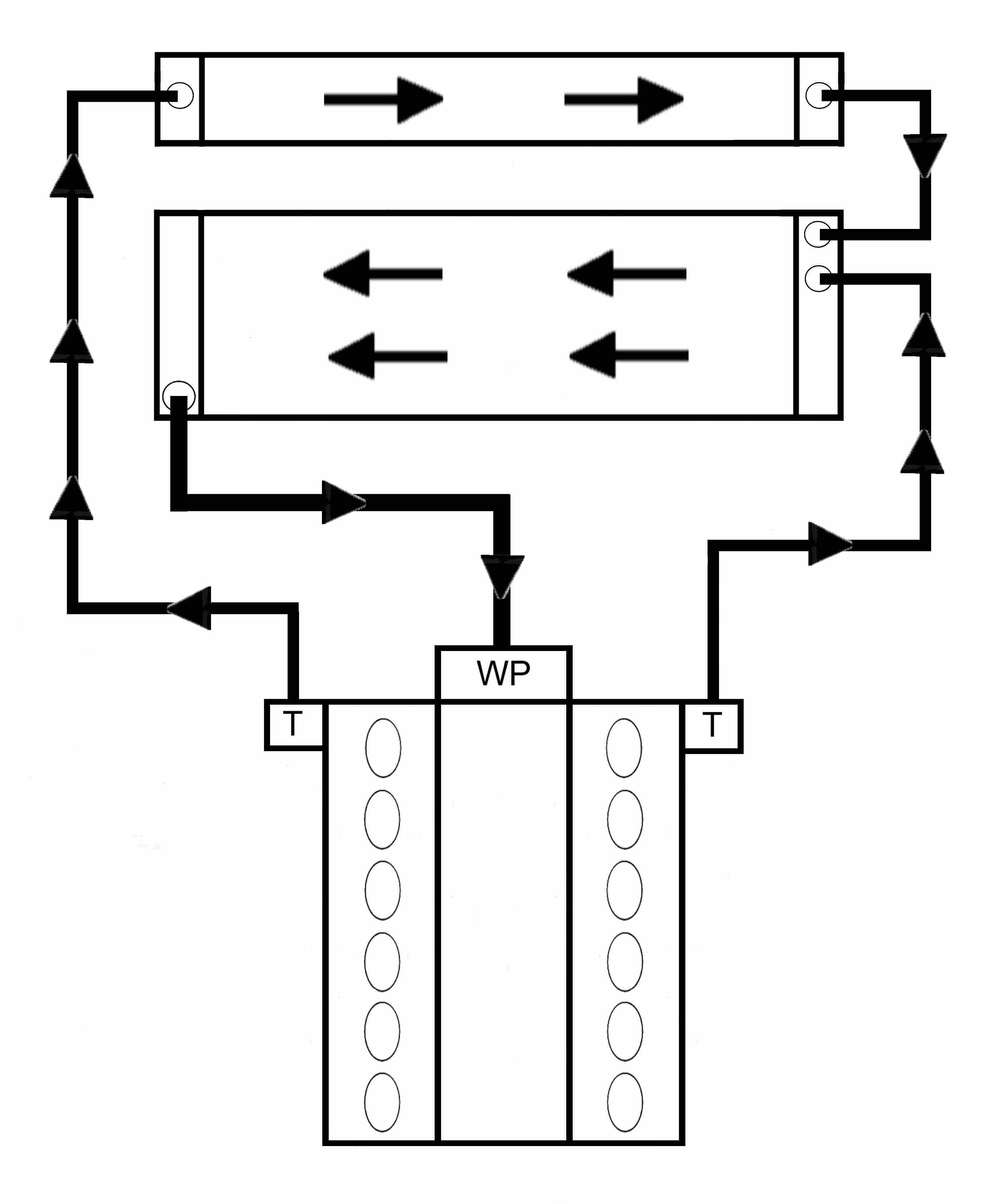 Fig. 3 An alternative way of looking at the XJ12/XJS cooling system